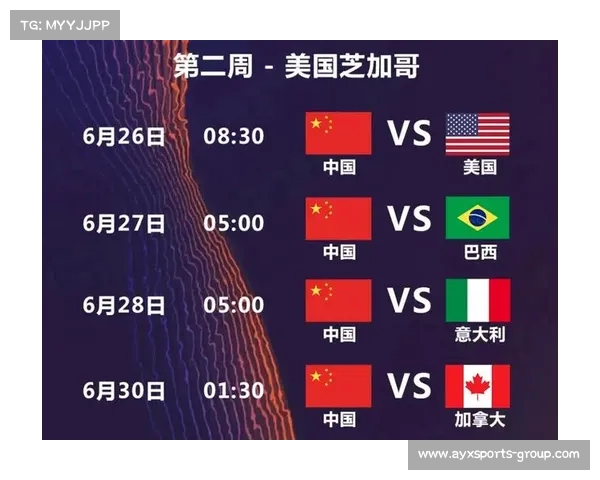 中国队与强敌对决，结果出乎意料